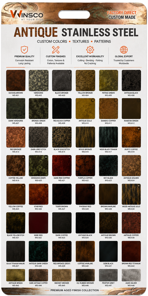 Laatste bedrijfscasus over Decorative Stainless Steel Sheet + PVD Color Stainless Steel