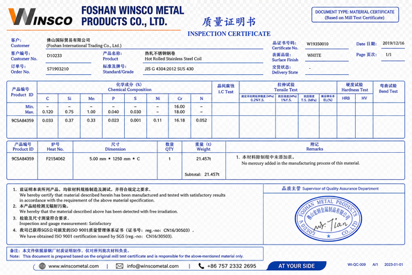 China (GuangDong)Foshan Winsco Metal Products Co., Ltd. certificaten