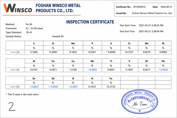 China (GuangDong)Foshan Winsco Metal Products Co., Ltd. certificaten