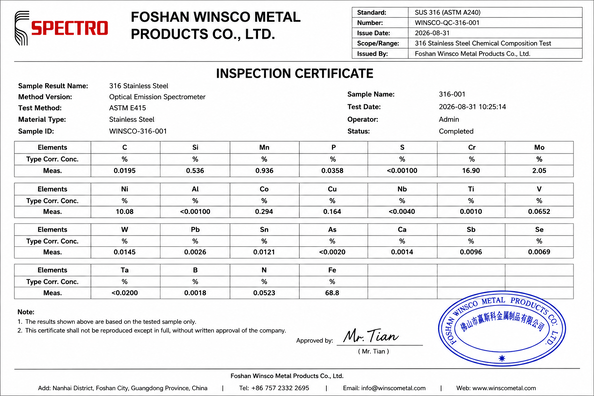 China (GuangDong)Foshan Winsco Metal Products Co., Ltd. certificaten