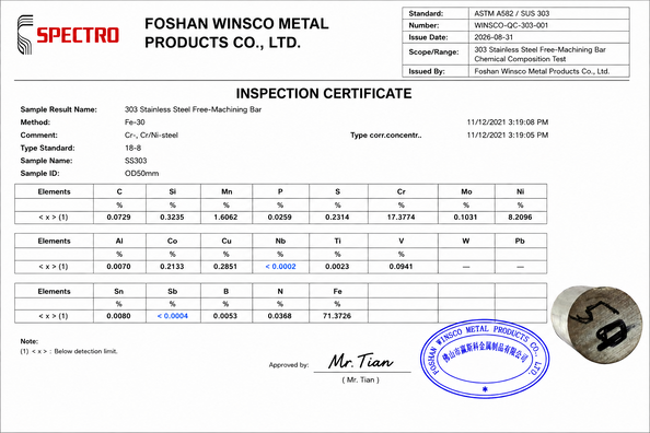 China (GuangDong)Foshan Winsco Metal Products Co., Ltd. certificaten