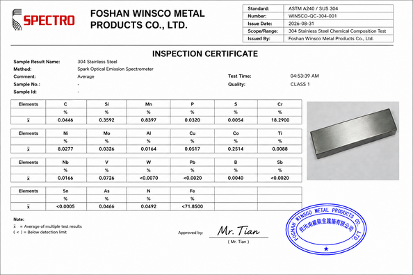 China (GuangDong)Foshan Winsco Metal Products Co., Ltd. certificaten