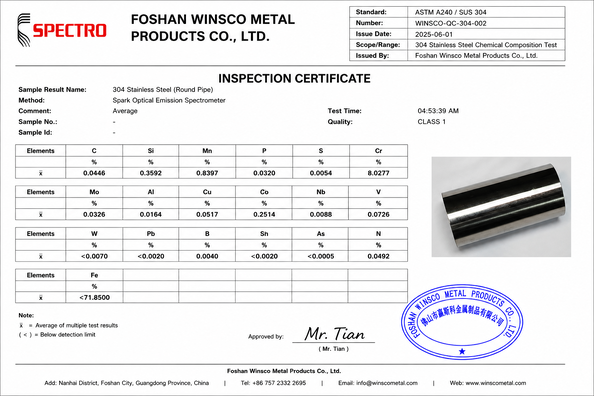 China (GuangDong)Foshan Winsco Metal Products Co., Ltd. certificaten