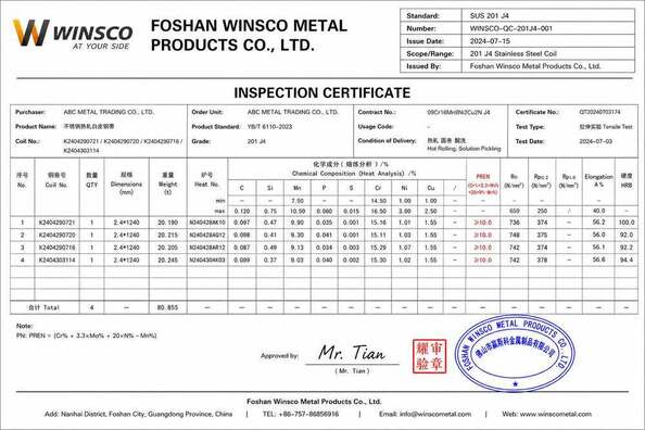China (GuangDong)Foshan Winsco Metal Products Co., Ltd. certificaten