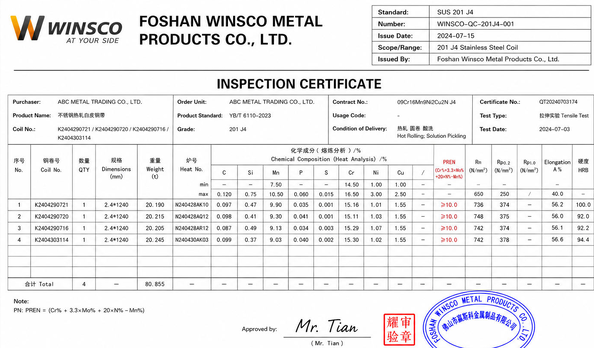 China (GuangDong)Foshan Winsco Metal Products Co., Ltd. certificaten