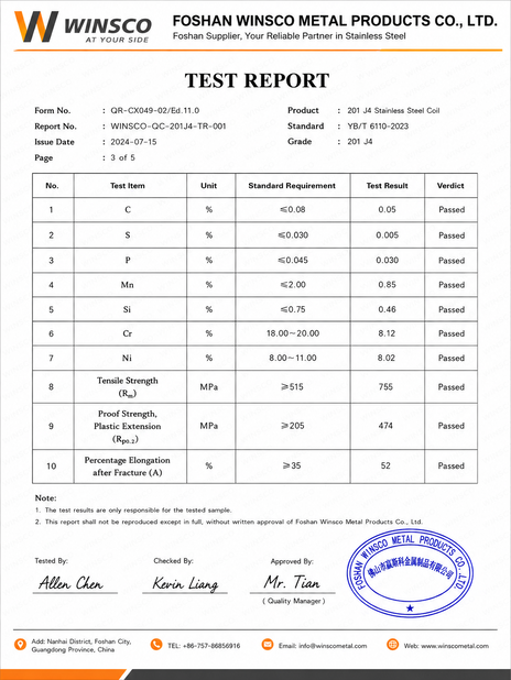 China (GuangDong)Foshan Winsco Metal Products Co., Ltd. certificaten