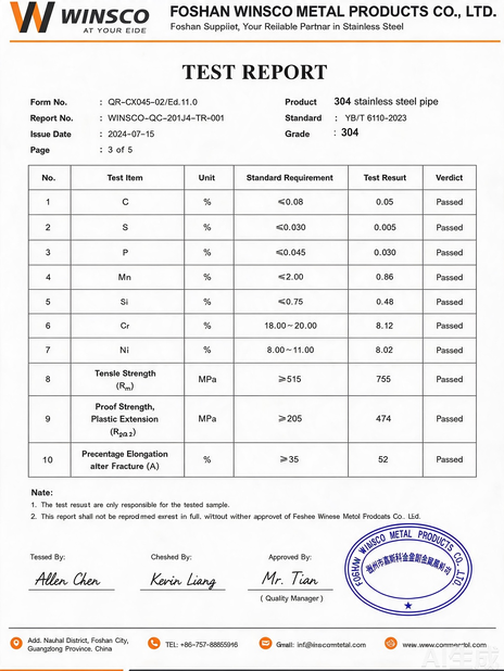 China (GuangDong)Foshan Winsco Metal Products Co., Ltd. certificaten